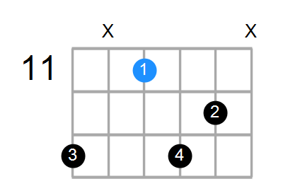 C#7 Chord